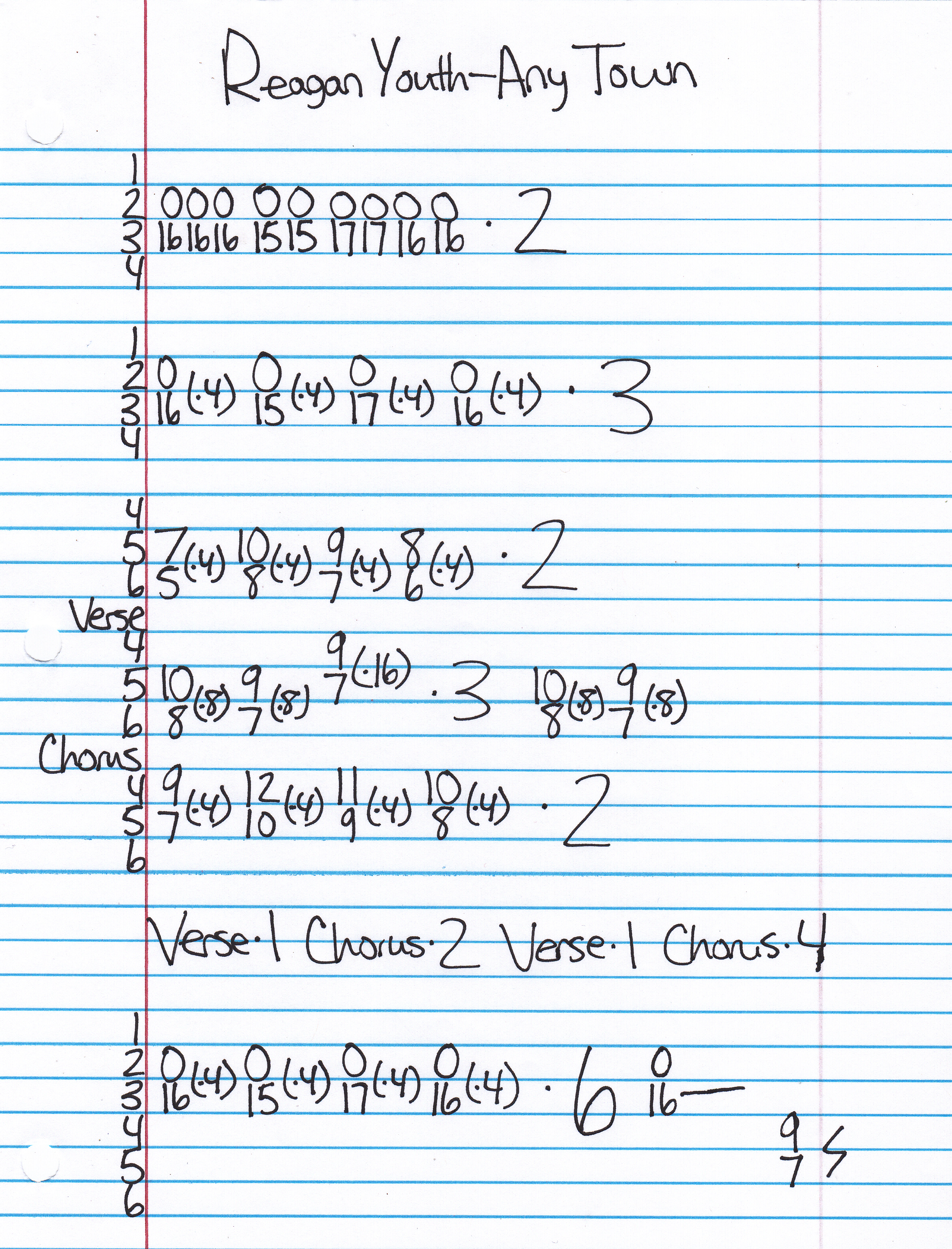 High quality guitar tab for Any Town by Reagan Youth off of the album A Collection Of Pop Classics. ***Complete and accurate guitar tab!***